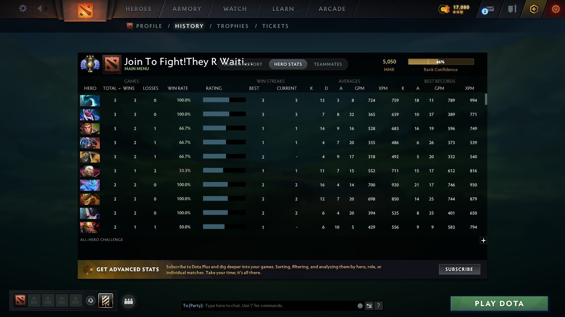 Divine III | MMR: 5050 - Behavior: 9790 - Communication: 9953