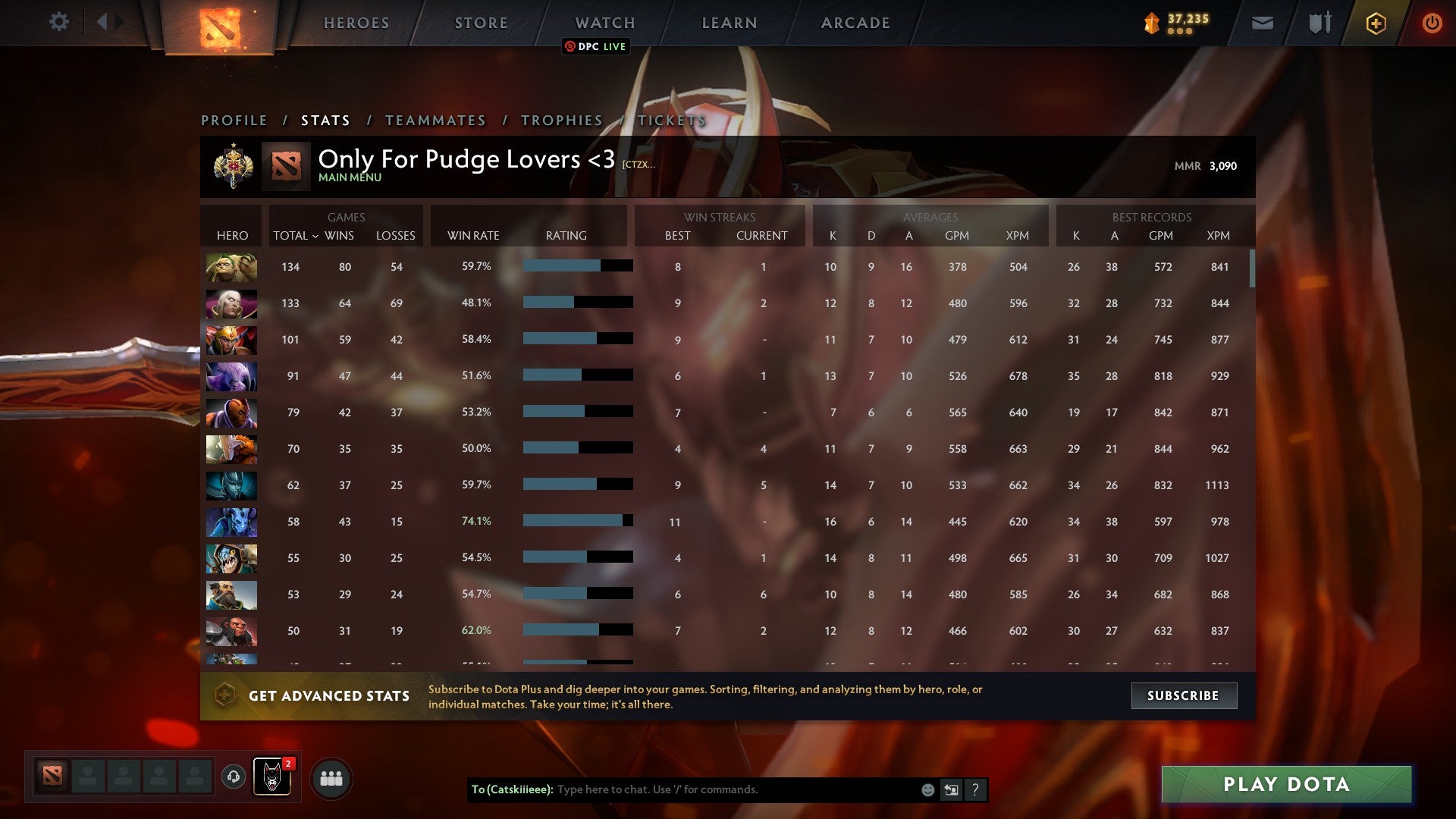 Legend I | MMR: 3090 - Behavior: 8915