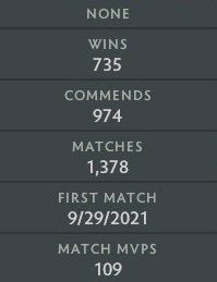 Gardien II | MMR : 1000 - Comportement : 9698