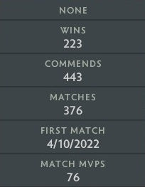 Immortal | MMR: 5890 - Behavior: 9995