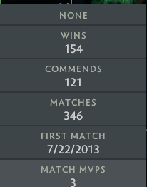 Herald II | MMR: 240 - Behavior: 8555