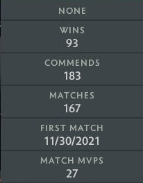 Archonte V | MMR : 2980 - Comportement : 10000