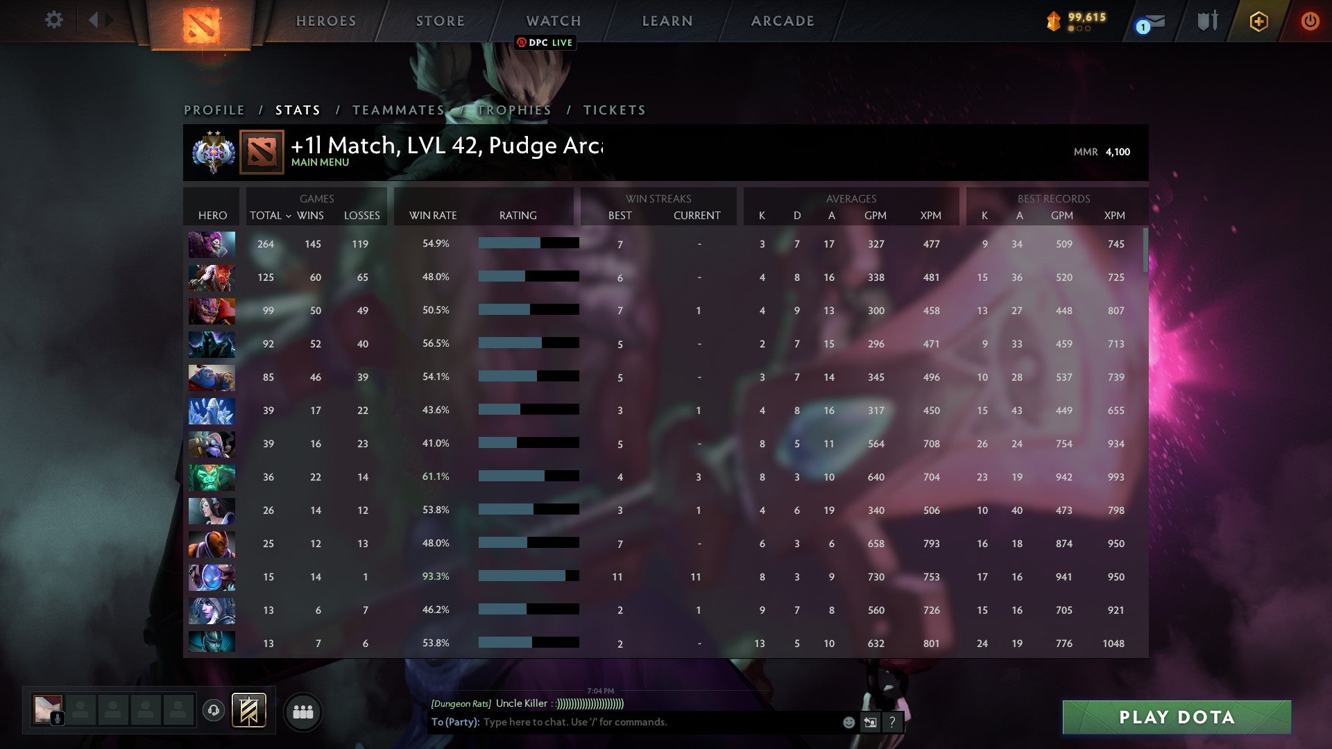 Ancient II | MMR: 4100 - Behavior: 9589