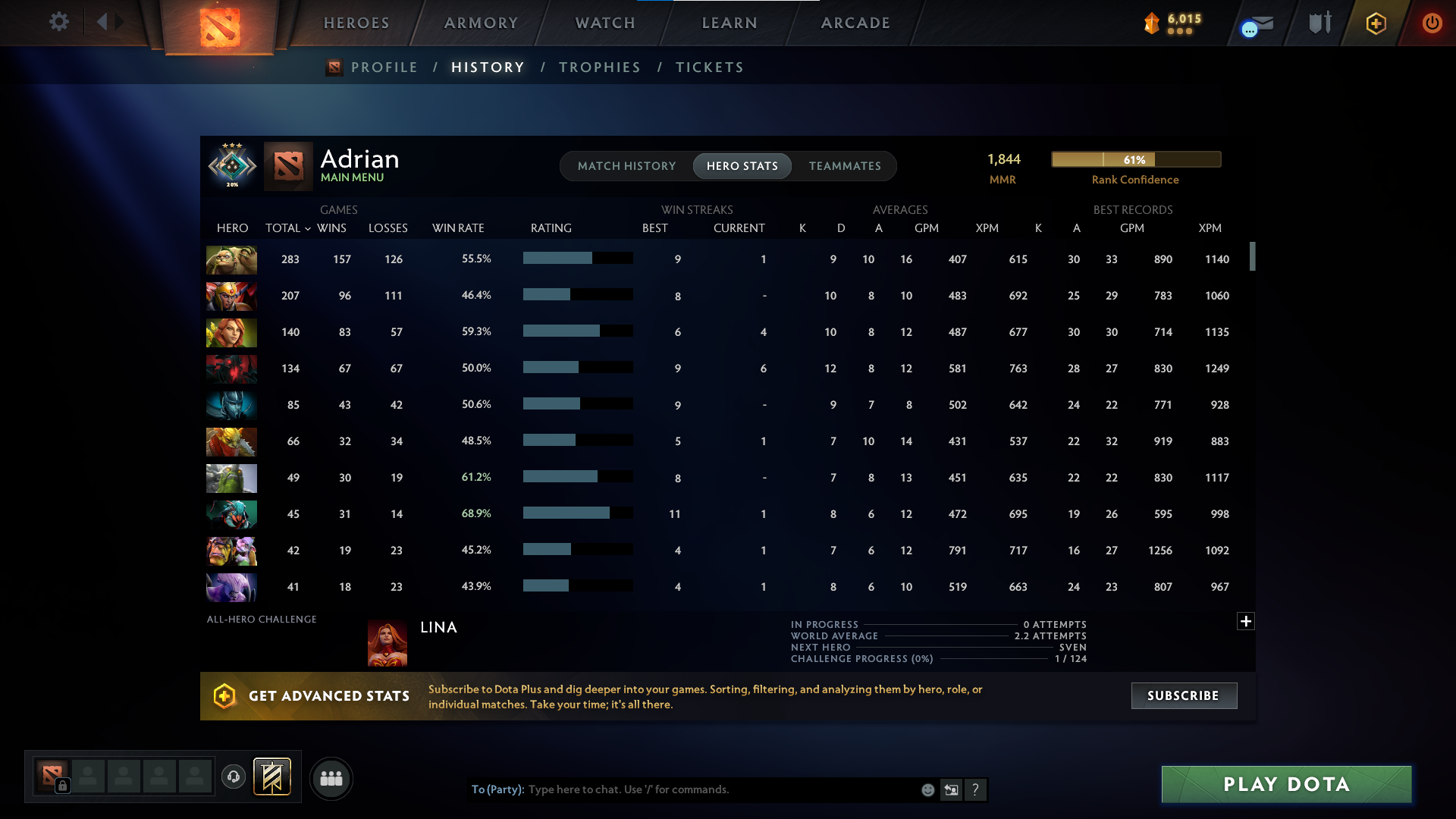 Crusader III | MMR: 1844 - Behavior: 9832 - Communication: 7863