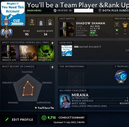 Ancient I | MMR: 3930 - Behavior: 9715