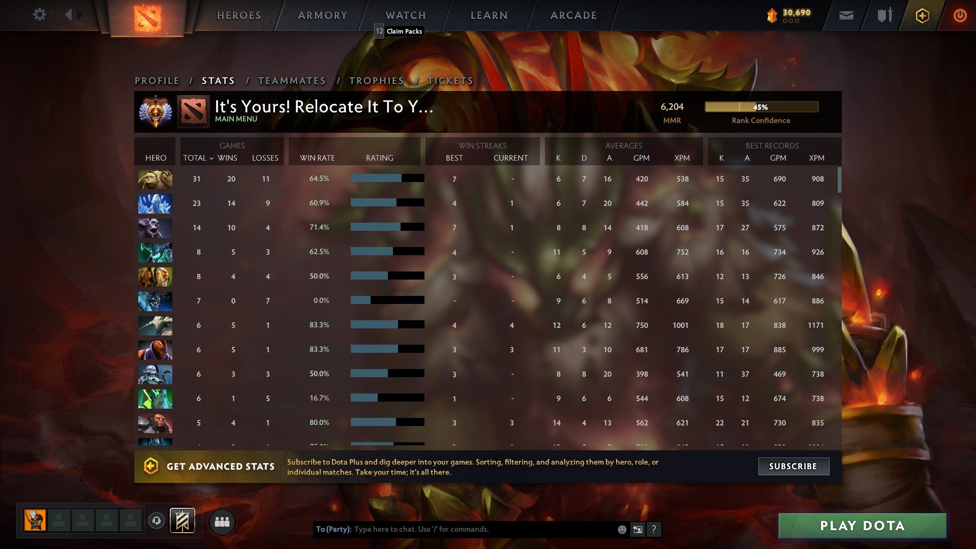 Immortal | MMR: 6204 - Behavior: 10000 - Communication: 10000