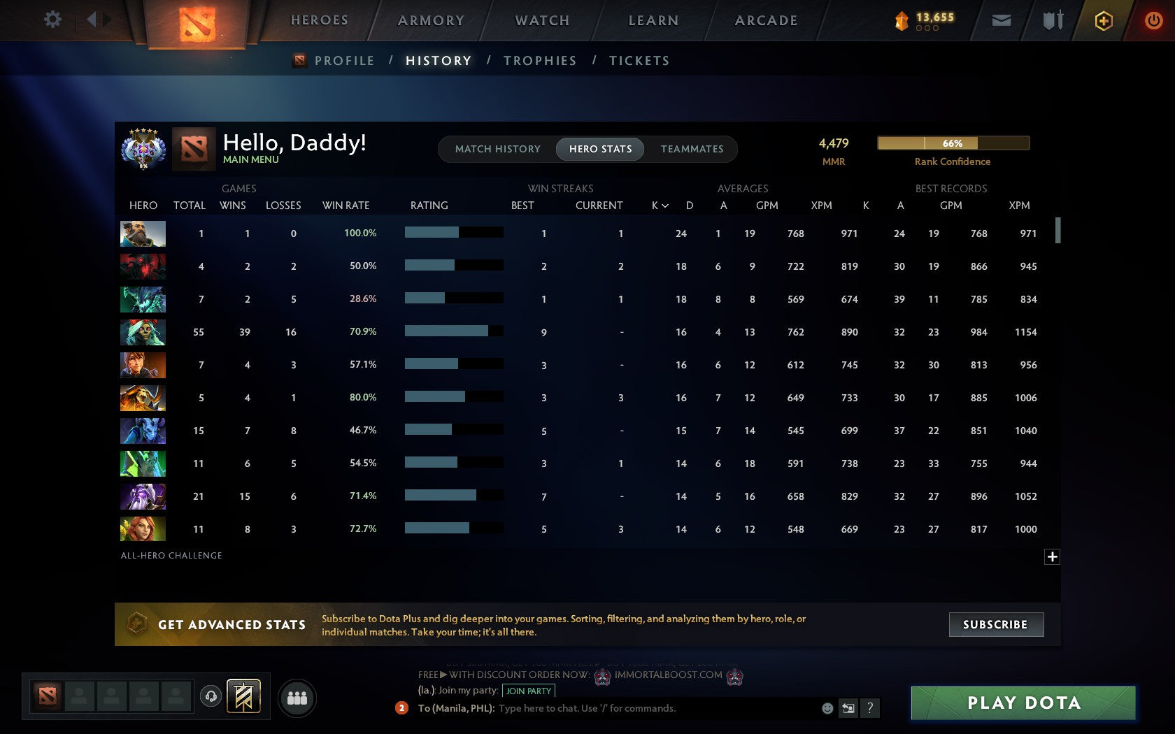 Ancient V | MMR: 4479 - Behavior: 10050 - Communication: 10050