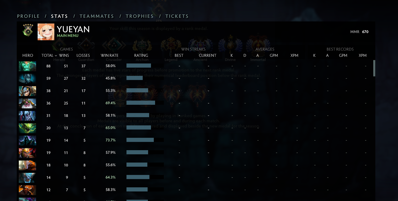 Herald V | MMR: 670 - Behavior: 8574