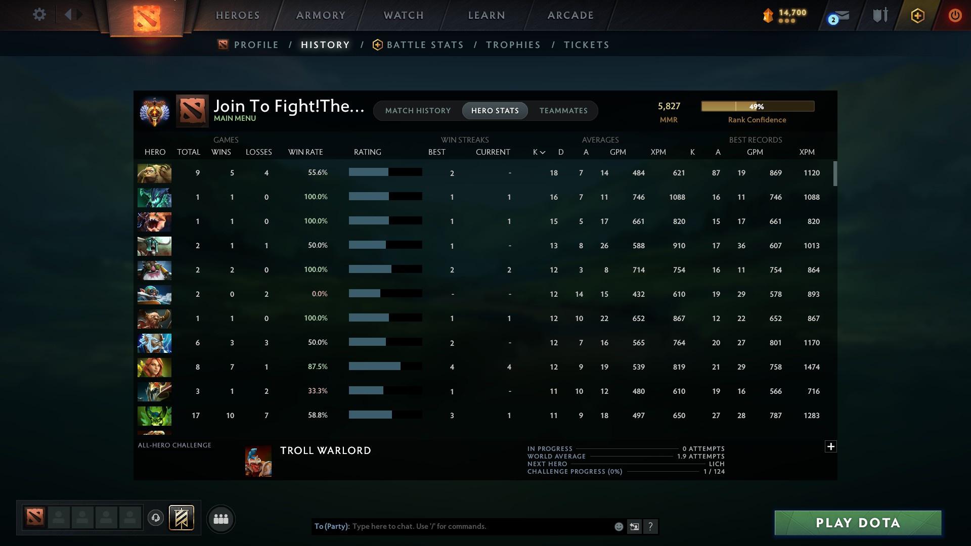 Immortal | MMR: 5827 - Behavior: 10194 - Communication: 10194