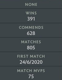 Crusader II | MMR: 1780 - Behavior: 9342