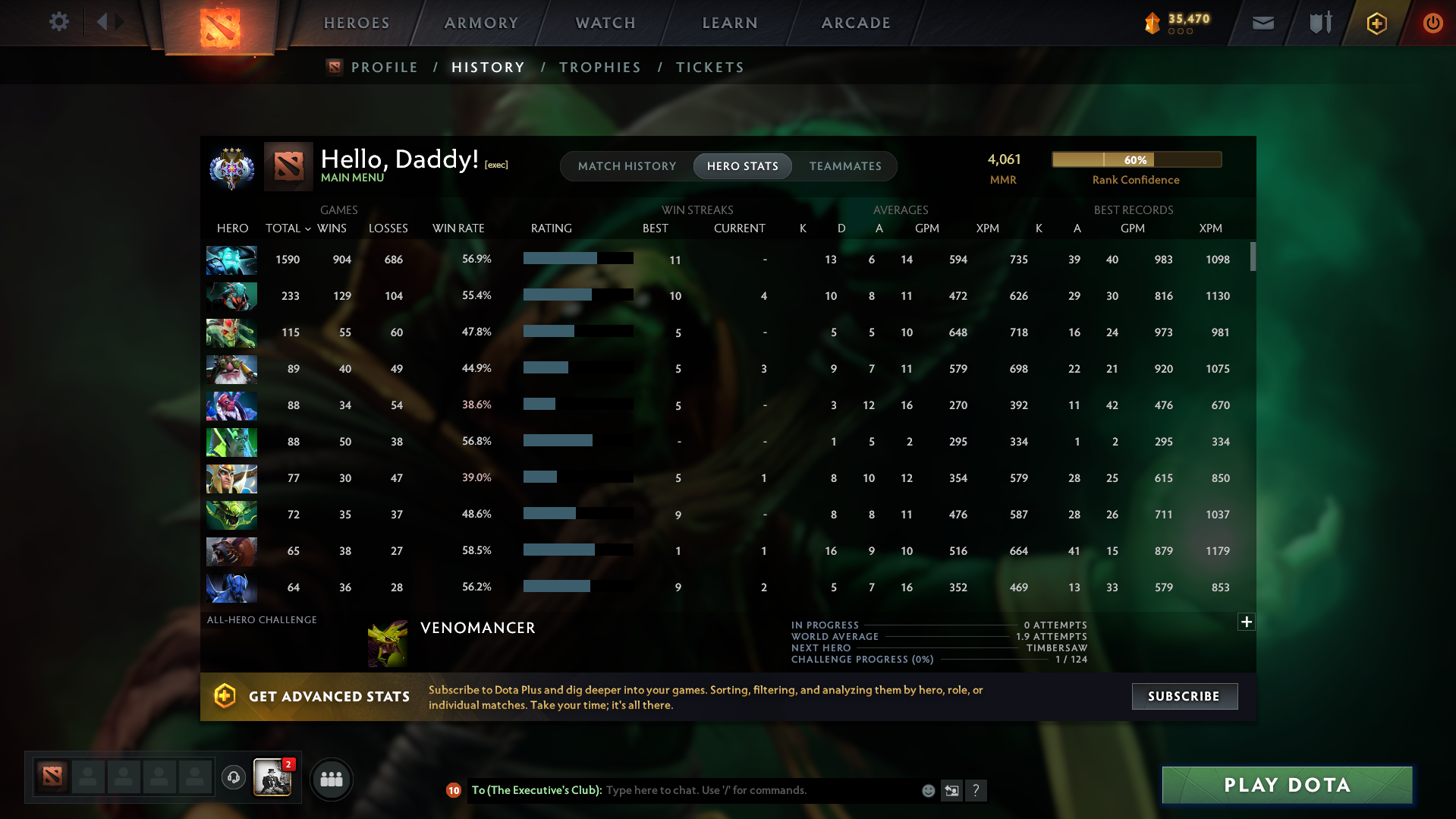 Ancient III | MMR: 4061 - Behavior: 9340 - Communication: 9340