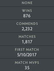 Guardian IV | MMR: 1370 - Behavior: 9950