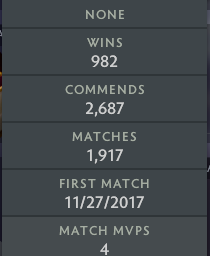 Gardien III | MMR : 1090 - Comportement : 8294