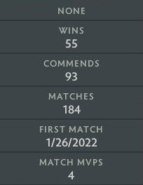 Gardien III | MMR : 1220 - Comportement : 9445