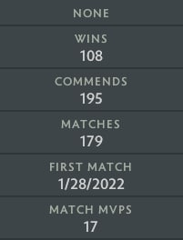 Immortel | MMR : 5760 - Comportement : 8455