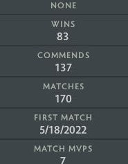 Crusader II | MMR: 1740 - Behavior: 9900