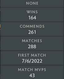 Archonte V | MMR : 2990 - Comportement : 9840