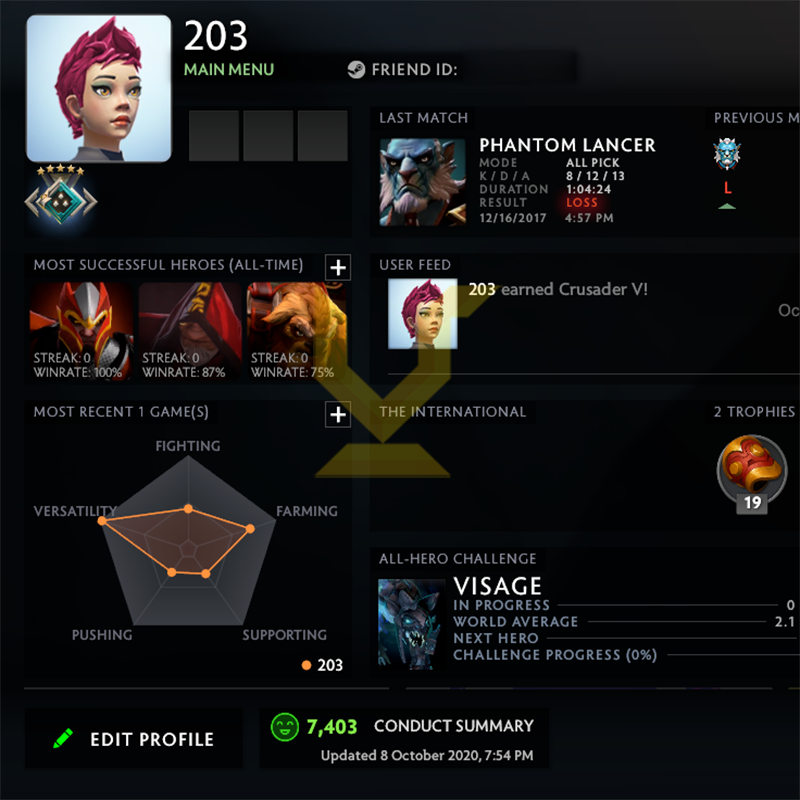 Croisé V | MMR : 2280 - Comportement : 7403