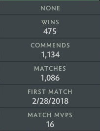 Héraut I | MMR : 10 - Comportement : 9720