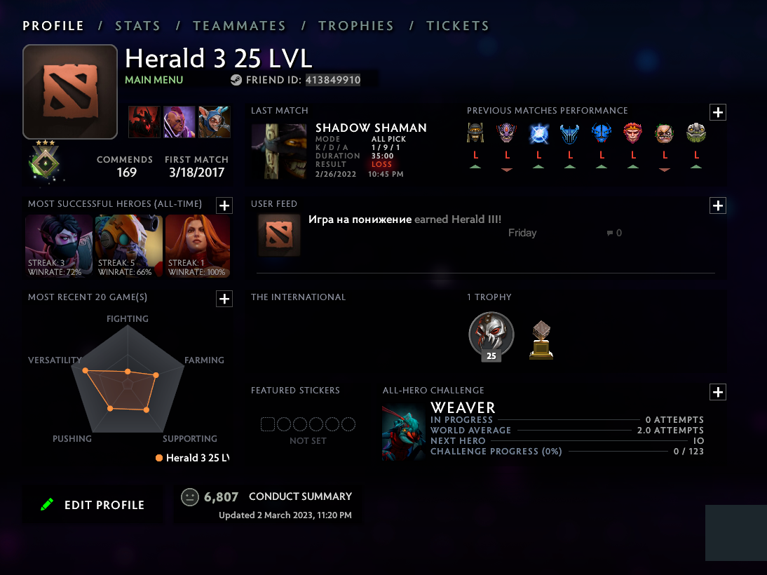 Herald III | MMR: 440 - Behavior: 6807