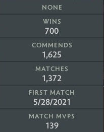 Gardien IV | MMR : 1180 - Comportement : 10000