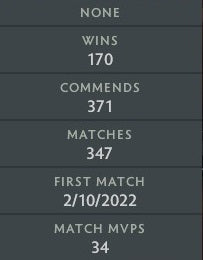 Divine III | MMR: 4890 - Behavior: 10000