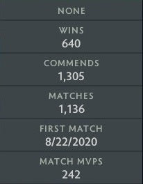 Immortel | MMR : 5650 - Comportement : 8452