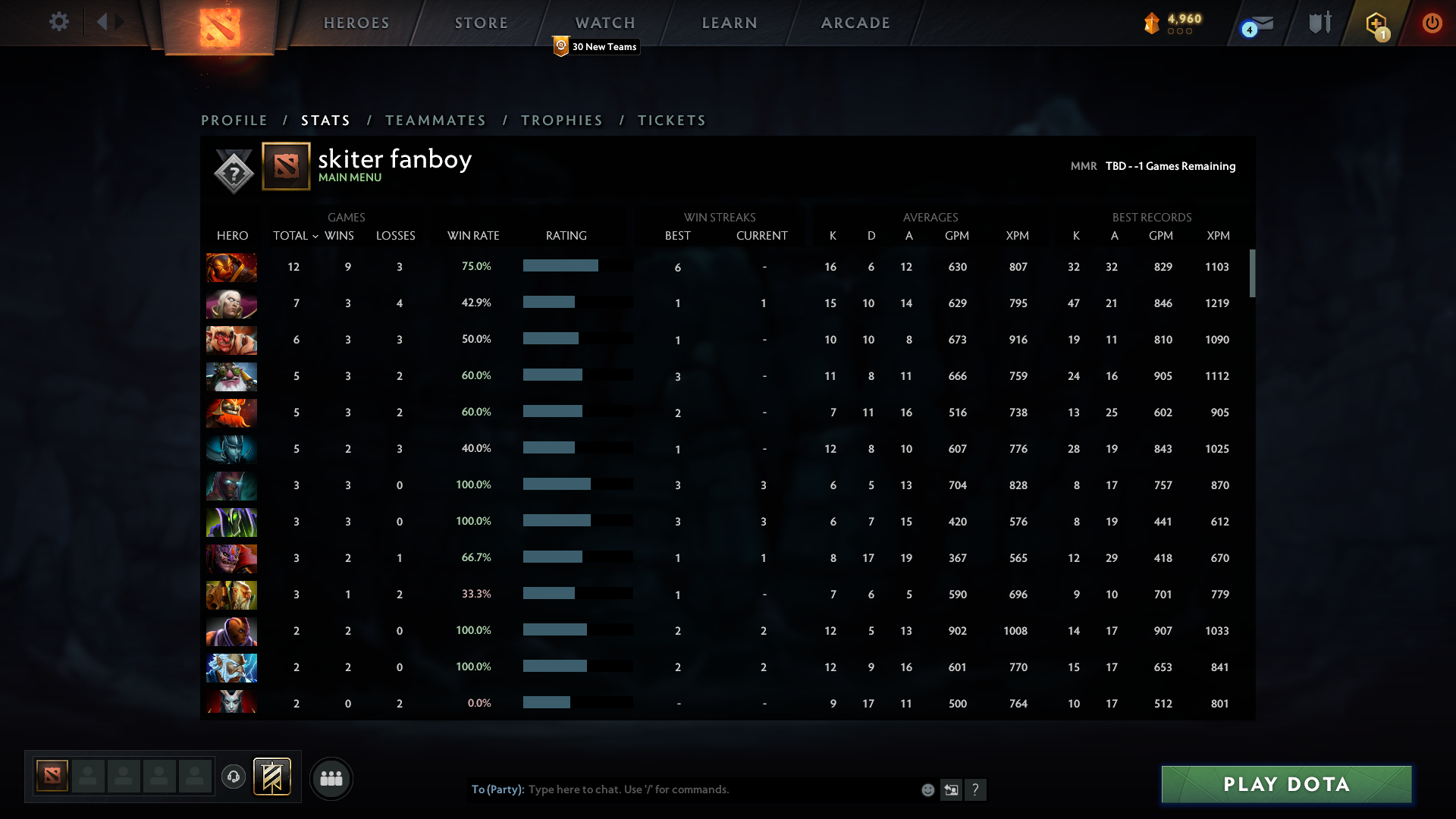 Not Calibrated | MMR: TBD - Conduct: 10000