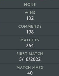 Not Calibrated (TBD) Accounts