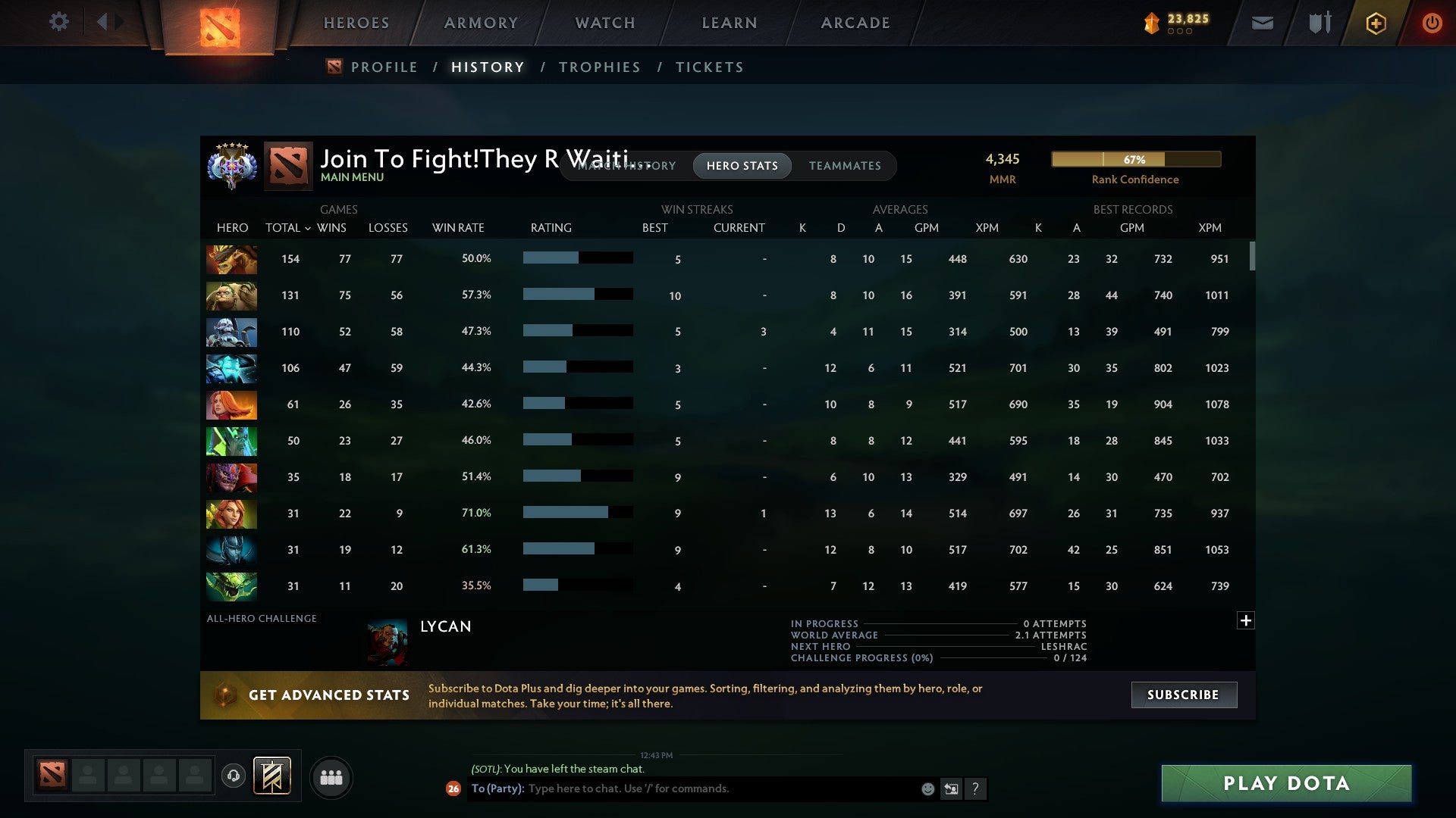 Ancient V | MMR: 4345 - Behavior: 11975 - Communication: 11975