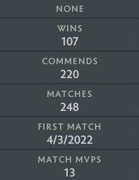 Ancient V | MMR: 4520 - Behavior: 10000