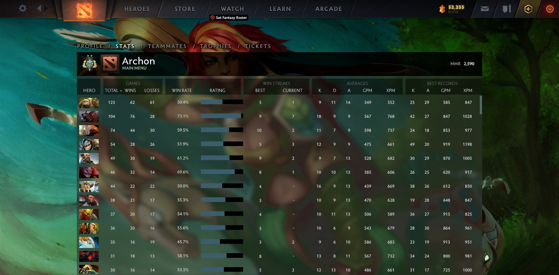 Archonte II | MMR : 2590 - Comportement : 9175