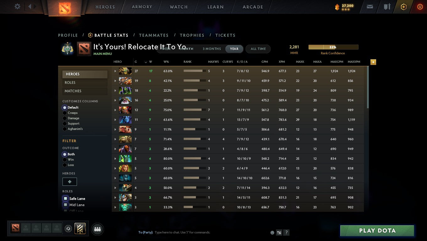 Archon I | MMR: 2281 - Behavior: 11465 - Communication: 11465