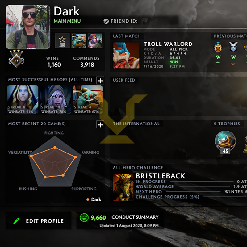 Gardien IV | MMR : 1280 - Comportement : 9660