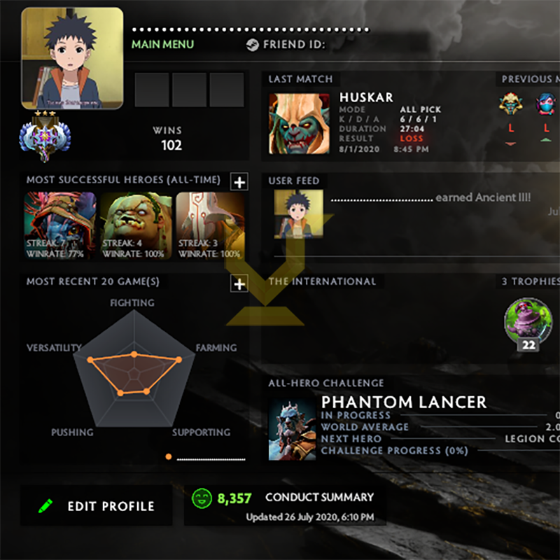 Ancient III | MMR: 4150- Behavior: 8357