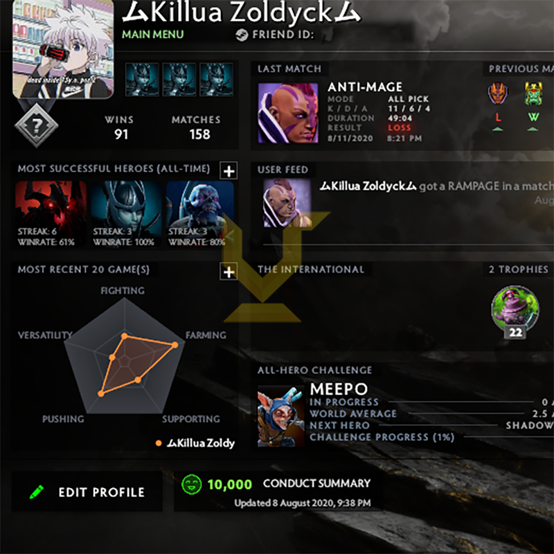 Uncalibrated | MMR: TBD - Behavior: 10000