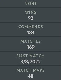 Légende V | MMR : 3700 - Comportement : 10000