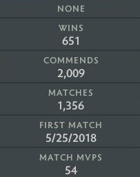 Héraut V | MMR : 530 - Comportement : 9420