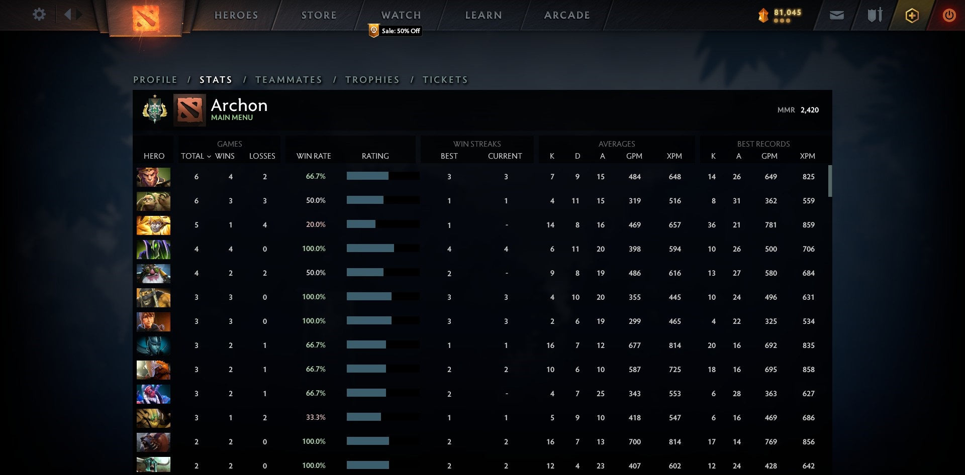 Archonte Ier | MMR : 2420 - Comportement : 9950