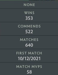 Légende II | MMR : 3300 - Comportement : 10000