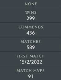 Gardien V | MMR : 1380 - Comportement : 9077