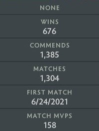 Archonte V | MMR : 2810 - Comportement : 9625