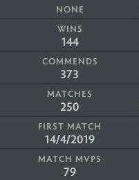 Divin II | MMR : 4740 - Comportement : 9312