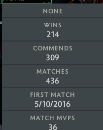 Gardien V | MMR : 1510 - Comportement : 10000