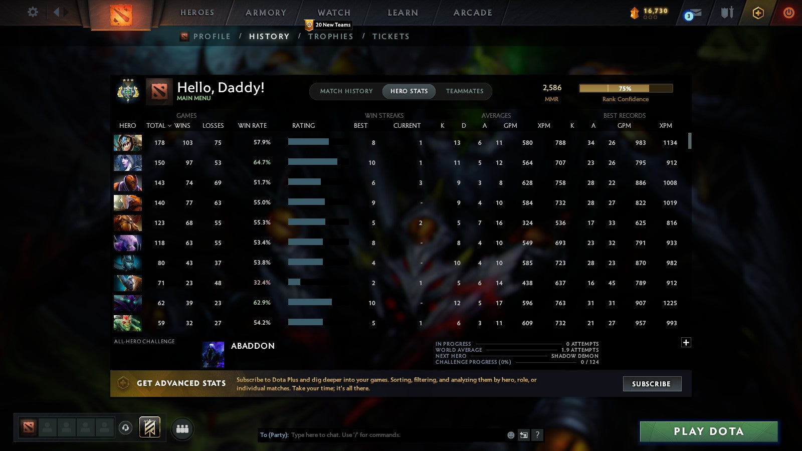 Archon III | MMR: 2686 - Behavior: 10725 - Communication: 10725