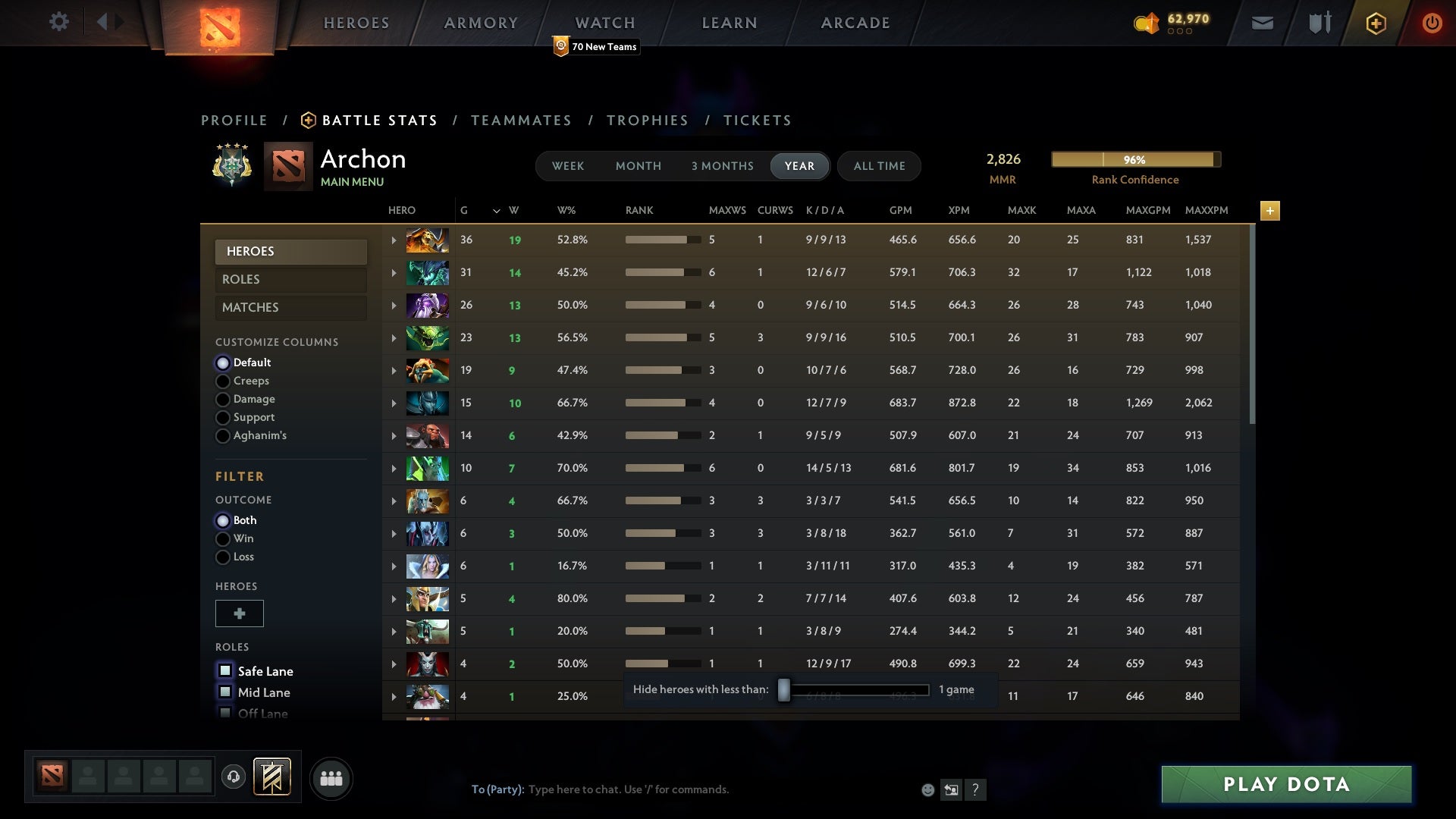 Archon IV | MMR: 2826 - Behavior: 9155 - Communication: 9155