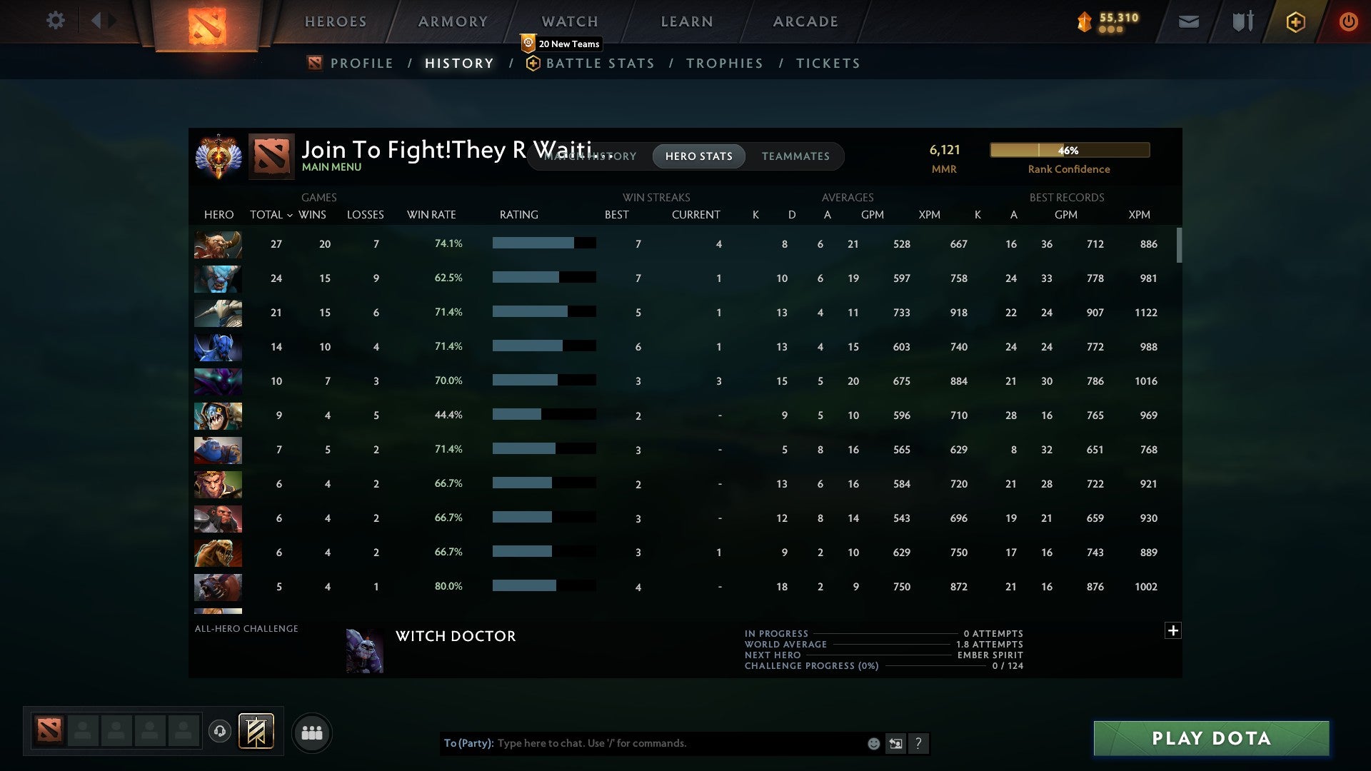 Immortal | MMR: 6121 - Behavior: 12000 - Communication: 12000