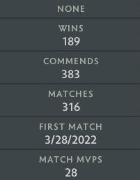 Divin V | MMR : 5380 - Comportement : 10000