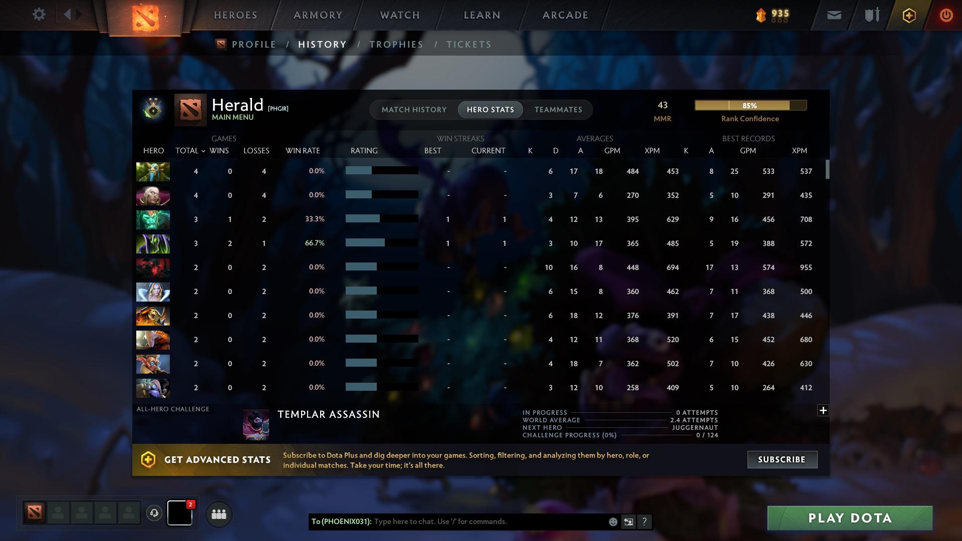 Herald II | MMR: 43 - Behavior: 8701 - Communication: 8701