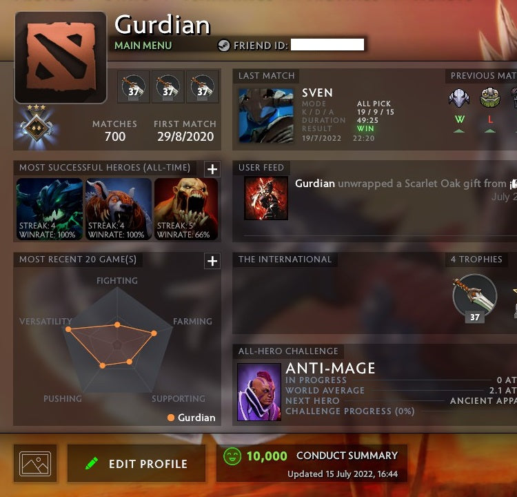 Gardien III | MMR : 1030 - Comportement : 10000